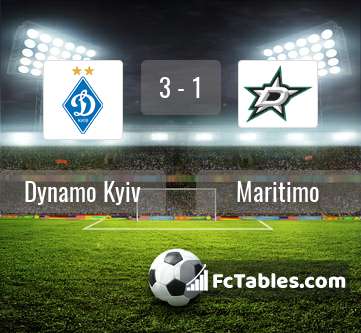 Preview image Dynamo Kyiv - Maritimo