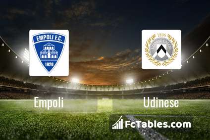 Preview image Empoli - Udinese