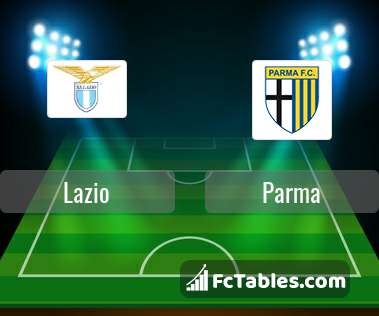 Preview image Lazio - Parma