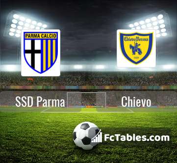 Podgląd zdjęcia Parma - Chievo Werona