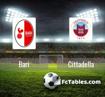 MODENA FC VS AS CITTADELLA - SOCCER SERIE B