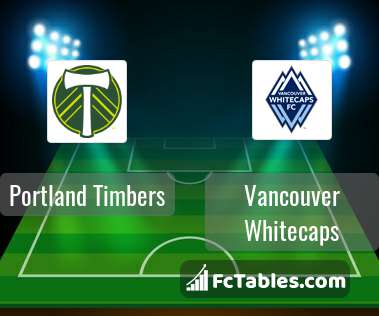 Preview image Portland Timbers - Vancouver Whitecaps