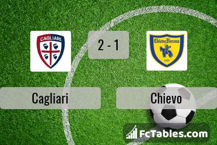 Preview image Cagliari - Chievo