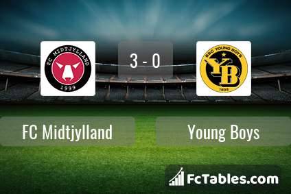 Preview image FC Midtjylland - Young Boys