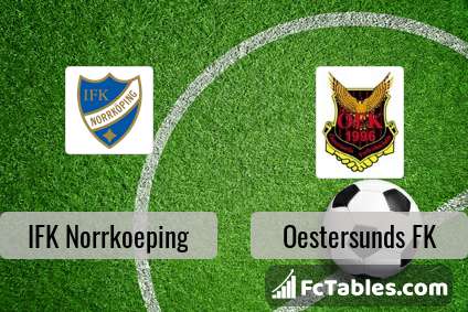Preview image IFK Norrkoeping - Oestersunds FK
