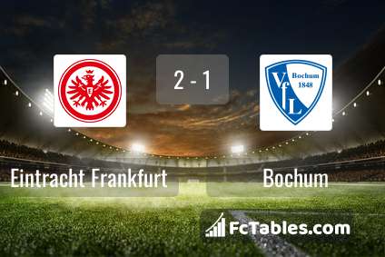 Preview image Eintracht Frankfurt - Bochum