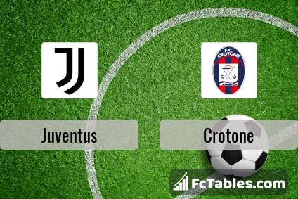 Anteprima della foto Juventus - Crotone