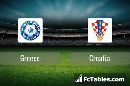Preview image Greece - Croatia