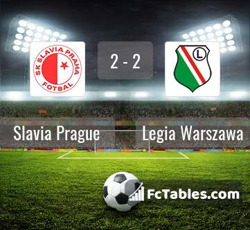 Podgląd zdjęcia Slavia Praga - Legia Warszawa