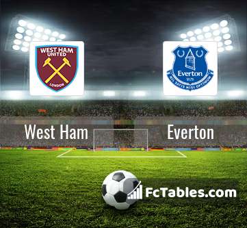 Preview image West Ham - Everton