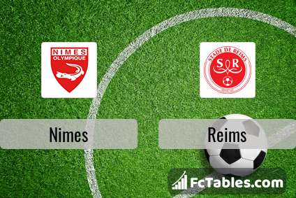Preview image Nimes - Reims