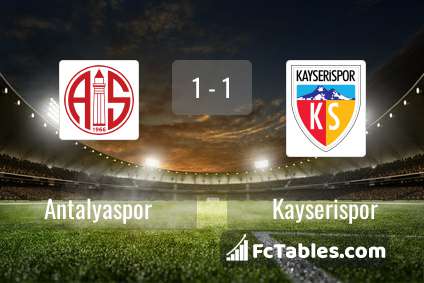 Preview image Antalyaspor - Kayserispor