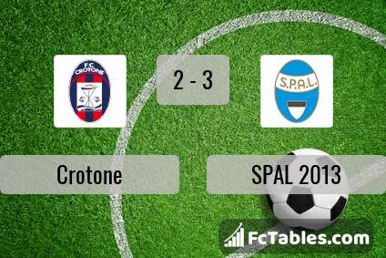 Preview image Crotone - SPAL