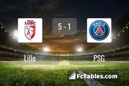 Preview image Lille - PSG