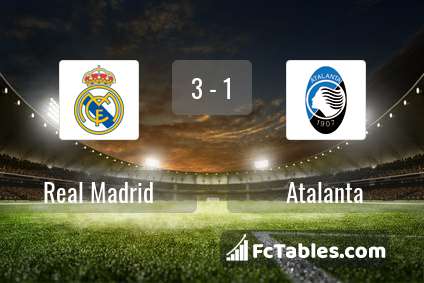Preview image Real Madrid - Atalanta