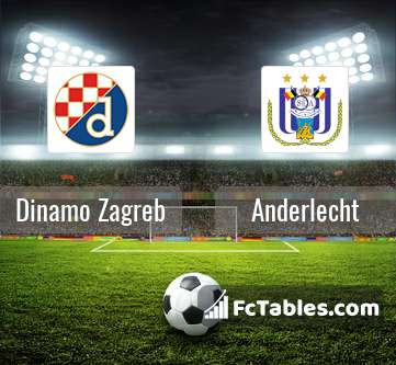 Anteprima della foto Dinamo Zagreb - Anderlecht