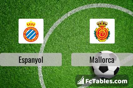 Podgląd zdjęcia Espanyol - Mallorca