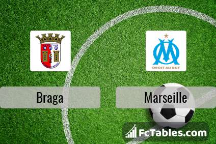 Preview image Braga - Marseille