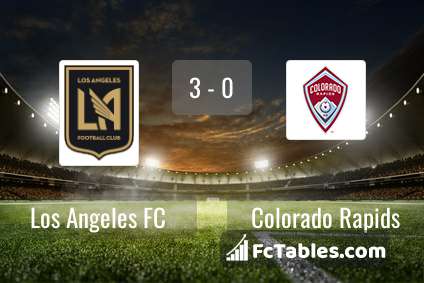 Preview image Los Angeles FC - Colorado Rapids