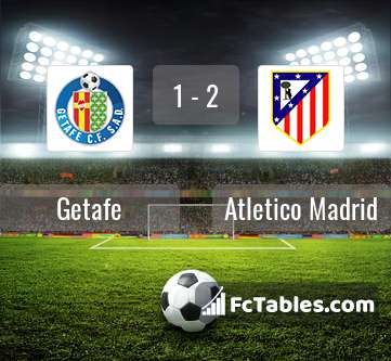 Preview image Getafe - Atletico Madrid