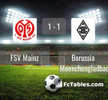 Podgląd zdjęcia FSV Mainz 05 - Borussia M'gladbach