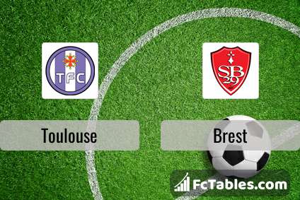 Preview image Toulouse - Brest