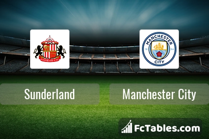Preview image Sunderland - Manchester City