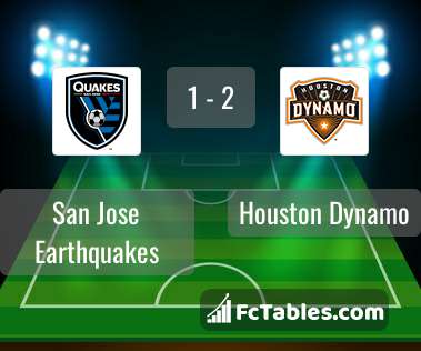 Preview image San Jose Earthquakes - Houston Dynamo