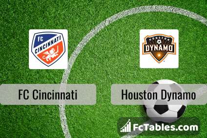 Preview image FC Cincinnati - Houston Dynamo