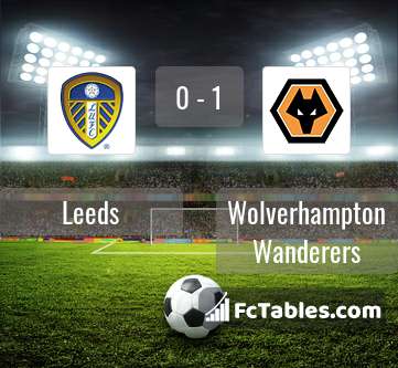 Anteprima della foto Leeds United - Wolverhampton Wanderers
