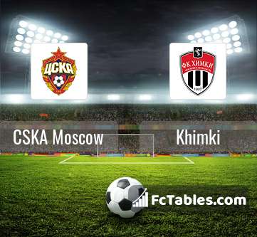 Preview image CSKA Moscow - Khimki
