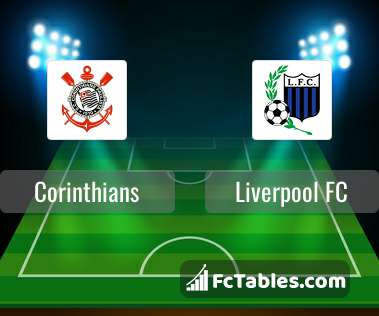 Fénix vs Montevideo Wanderers live score, H2H and lineups