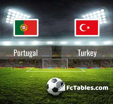 Preview image Portugal - Turkey