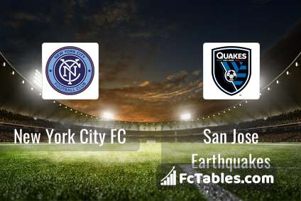 Preview image New York City FC - San Jose Earthquakes