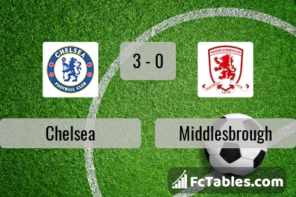 Preview image Chelsea - Middlesbrough