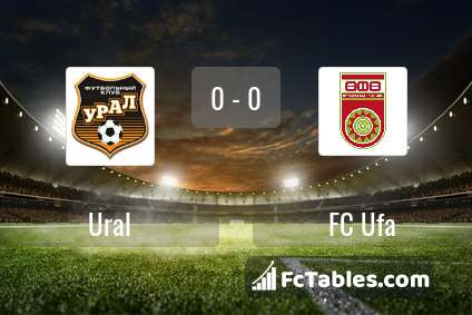 Anteprima della foto Ural - FC Ufa
