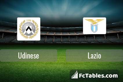 Anteprima della foto Udinese - Lazio