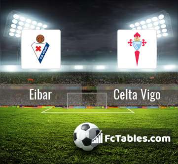 Preview image Eibar - Celta Vigo