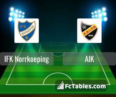 Anteprima della foto IFK Norrkoeping - AIK