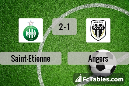 Preview image Saint-Etienne - Angers