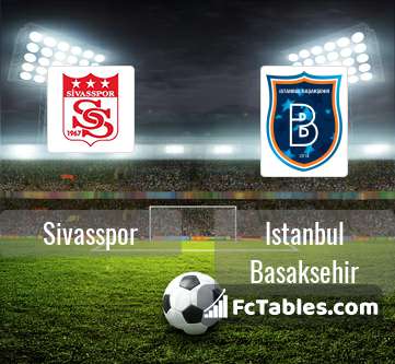 Podgląd zdjęcia Sivasspor - Istanbul Basaksehir