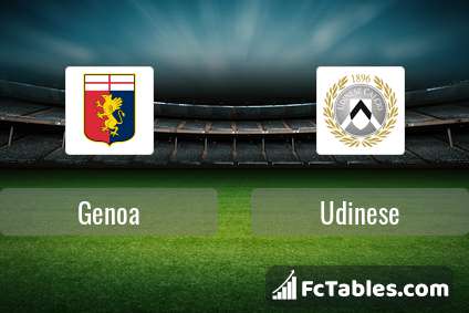Preview image Genoa - Udinese
