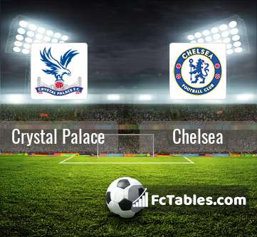 Podgląd zdjęcia Crystal Palace - Chelsea