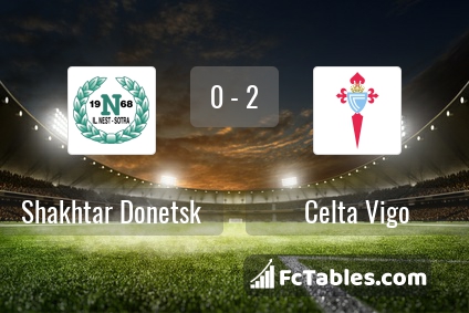 Preview image Shakhtar Donetsk - Celta Vigo