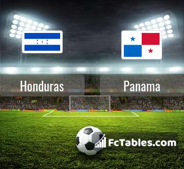 Preview image Honduras - Panama