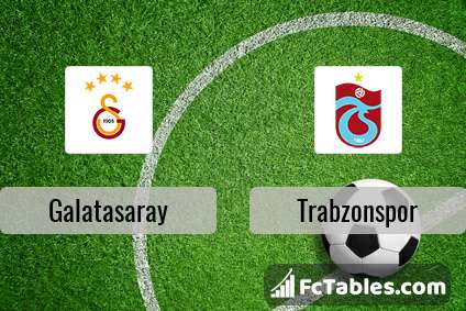Anteprima della foto Galatasaray - Trabzonspor