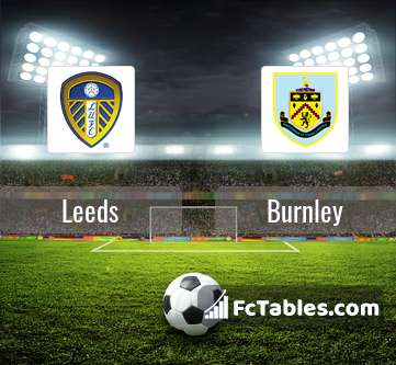 Preview image Leeds - Burnley