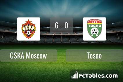 Preview image CSKA Moscow - Tosno