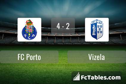 Podgląd zdjęcia FC Porto - Vizela