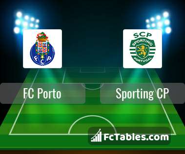 Podgląd zdjęcia FC Porto - Sporting Lizbona